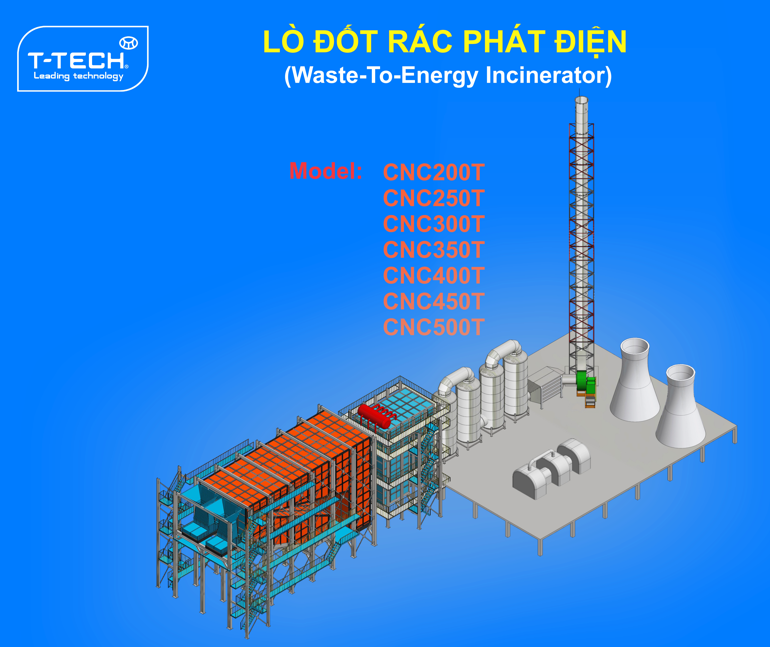 lo dot rac phat dien