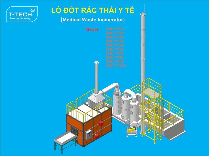 lo dot rac thai y te