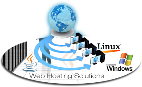 may chu web goi chuyen nghiep vps4