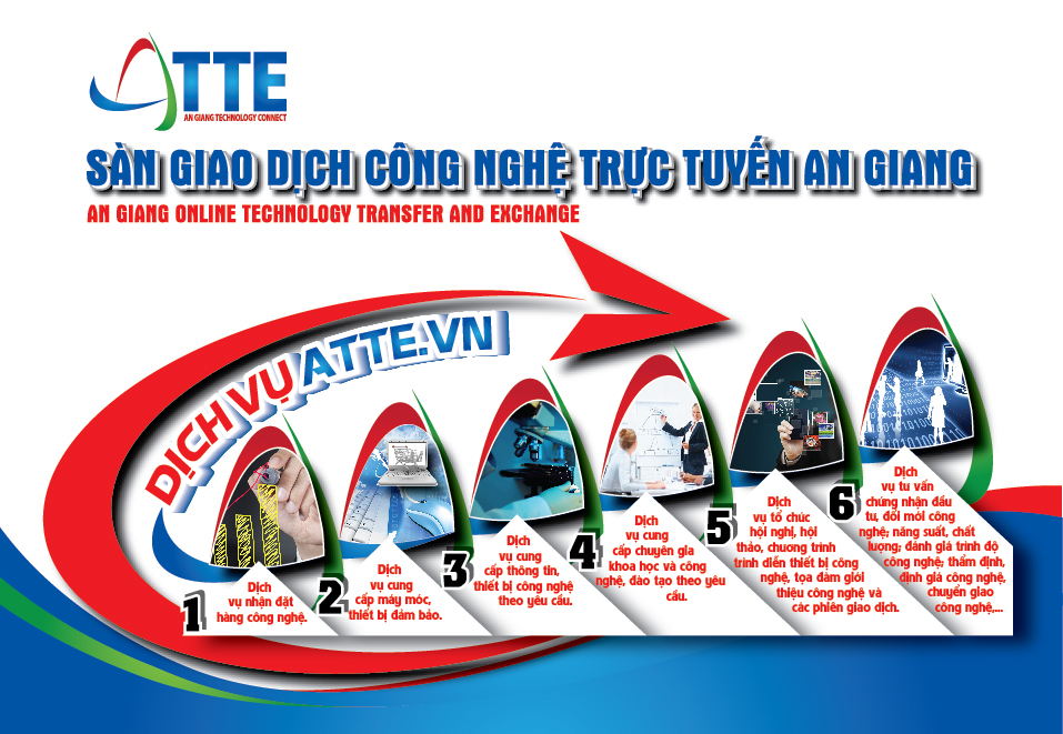 Thiết bị trám vá vết nứt; ổ gà